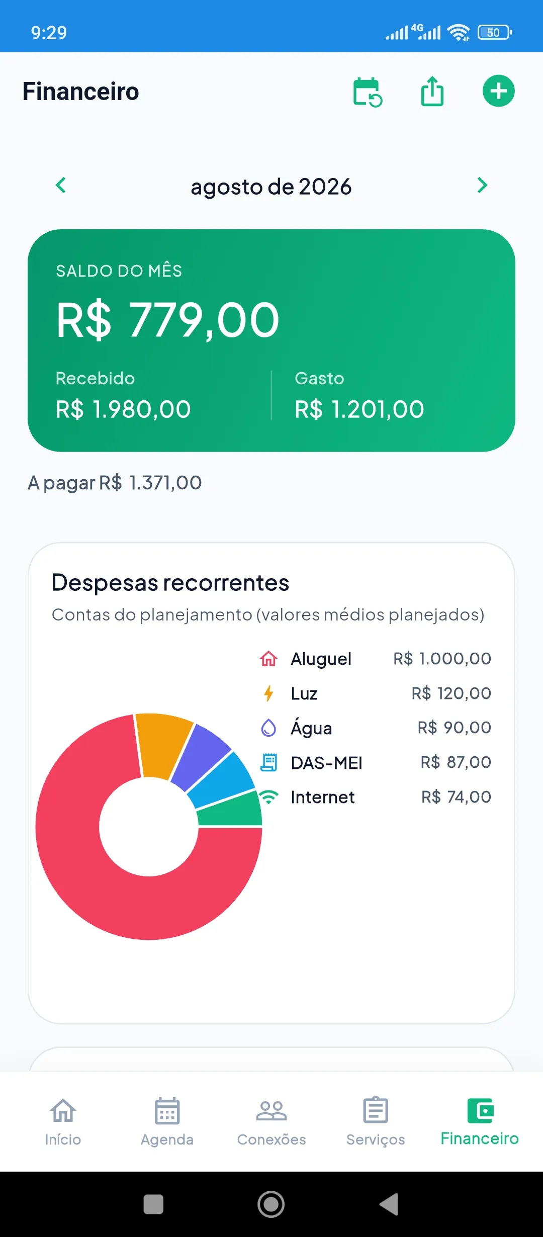 Financeiro e Totais - TimeCare Lite